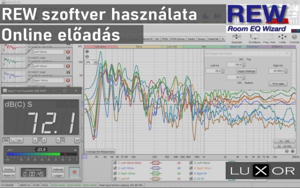REW szoftver oktatás